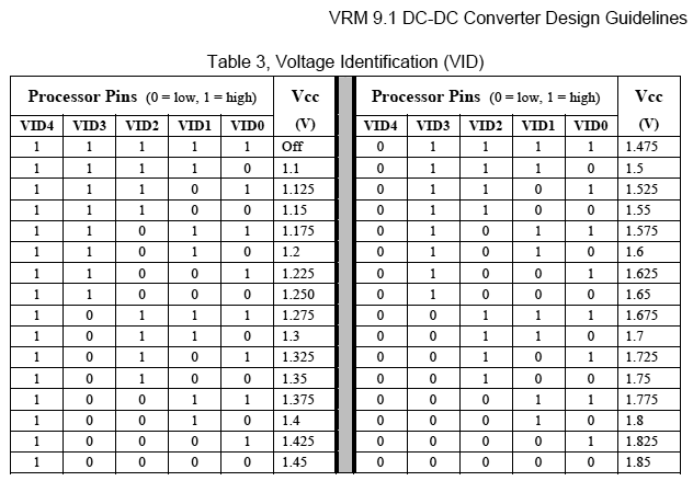 vidtab_vrm91.png
